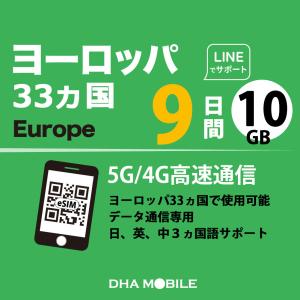【安心サポート】ヨーロッパ eSIM 33ヵ国...の詳細画像1