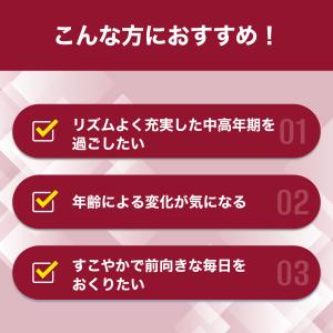 大豆イソフラボン 吸収型 30日分 DHC 公...の詳細画像3