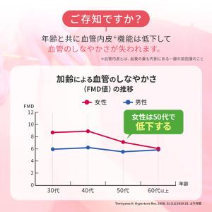 高めの血圧対策 30日分 機能性表示食品 DH...の詳細画像1