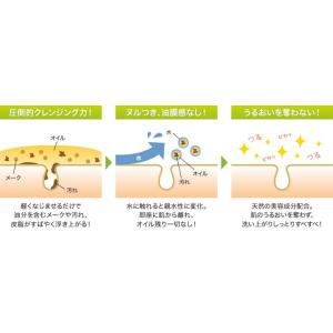 DHC 薬用ディープ クレンジングオイル (L...の詳細画像1