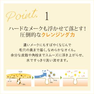 DHC 薬用ディープ クレンジングオイル (L...の詳細画像5