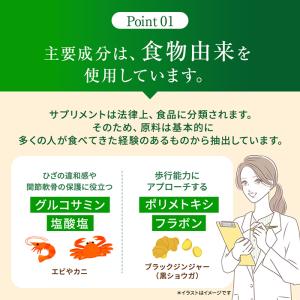 極(ごく)らくらくEX 30日分【機能性表示食...の詳細画像3