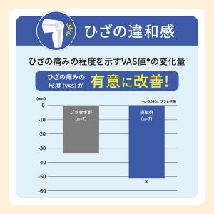 極(ごく)らくらくEX 30日分【機能性表示食...の詳細画像5