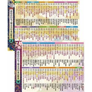 歴史年表 ポスターの商品一覧 通販 Yahoo ショッピング