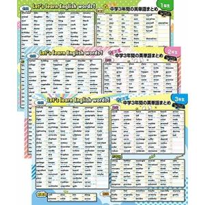英単語 ポスターの商品一覧 通販 Yahoo ショッピング