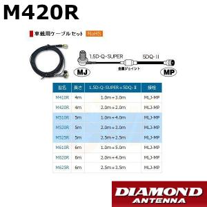 送料無料】CPATU 第一電波工業（ダイヤモンド）屋外型オートアンテナ