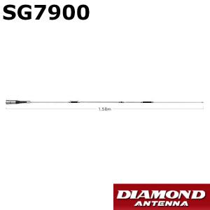 第一電波工業 NR760H 144MHz/430MHz帯 高利得2バンドノンラジアル