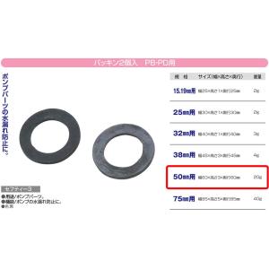 セフティー3(Safety-3) パッキン 2...の詳細画像3