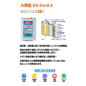 BT01a 電話子機用 互換電池 Panaso...の詳細画像4