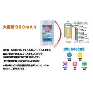 BT04m 電話子機用 互換電池 Panaso...の詳細画像3