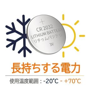5個入り 3セット NinoLite CR20...の詳細画像2