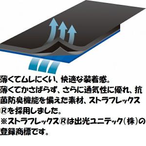 【メール便だと送料無料】ZAMST ザムスト ...の詳細画像3