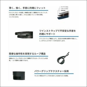 【メール便だと送料無料】リストサポーター ZA...の詳細画像1