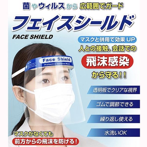 1枚 フェイスシールド ガード カバー 顔面 口元 保護 マスク 透明 防護 マスク 大人用 男女兼...