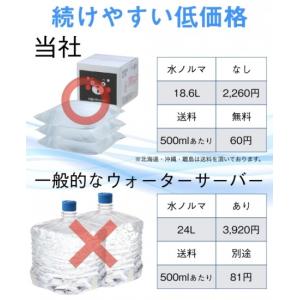 阿蘇の恵み天然水 1箱=18.6L(6.2L×...の詳細画像4