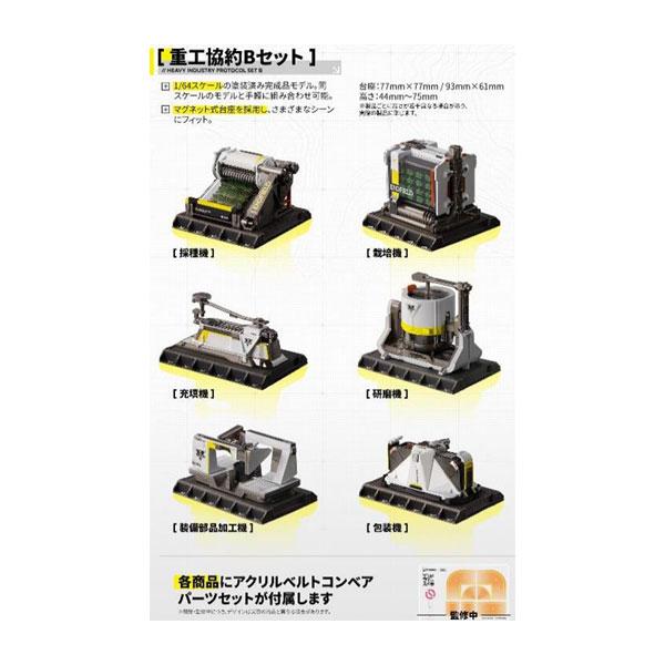 送料無料◆星環重工 『アークナイツ：エンドフィールド』 集成工業シリーズ 1/64 重工協約Bセット...