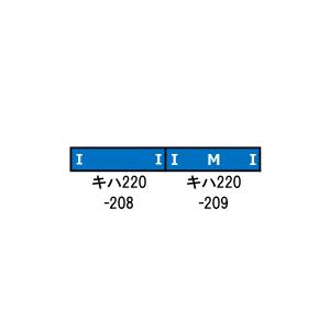 31716 グリーンマックス JR九州 キハ220形200番代  2両編成セット  Nゲージ 鉄道模型