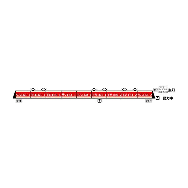 送料無料◆A0800 マイクロエース 国鉄161系 特急「とき」 9両セット Nゲージ 鉄道模型 【...