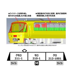 送料無料◆A1654 マイクロエース 211・213系1000番代 「スーパーサルーンゆめじ」 3両セット Nゲージ 鉄道模型 【未定予約】