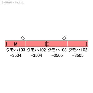 31512 グリーンマックス JR 103系3500番台 播但線 (台車黒) 4両編成