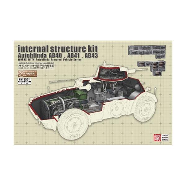 ランモモデル 1/35 イタリア軍 アウトブリンダ AB40/41/43用内装セット ディテールアッ...