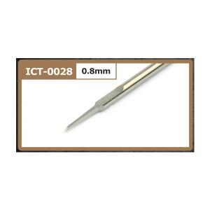 ピットロード インフィニモデル ICT0028 パネルライナー 0.8mm