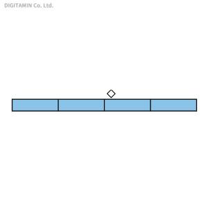 30901 グリーンマックス 西武 6000系アルミ車  増結用中間車4両セット  Nゲージ 鉄道模型