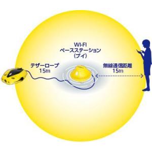 水中ドローン チェイシング ドリー CHASI...の詳細画像4