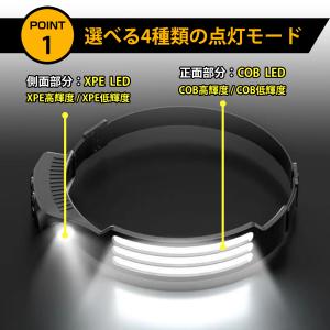 ヘッドライト 充電式 LED ヘッドライト U...の詳細画像4