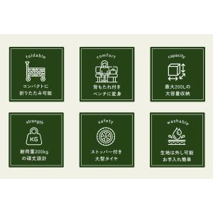 アウトドアの新定番 【 アウトドアワゴン 】 ...の詳細画像1