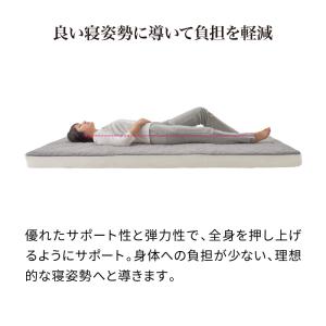マットレス 高反発 三つ折り 折り畳み ≪シン...の詳細画像3