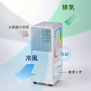 スポットクーラー ダクトレス 排熱なし 家庭用...の詳細画像1