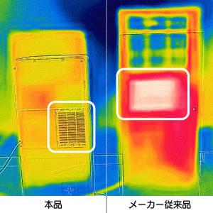 スポットクーラー ダクトレス 排熱なし 家庭用...の詳細画像2