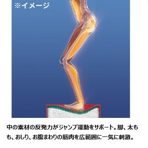 トランポリン 大人用 フィットネス器具 フジテ...の詳細画像1