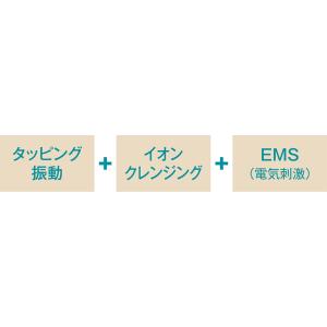 美顔器 EMS 顔 リフトアップ効果 フェイス...の詳細画像5