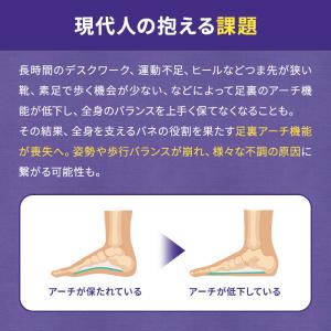 サンダル アーチサポート 足裏 レディース 外...の詳細画像4