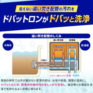 いいものプレミアム 風呂釜洗浄剤 追い焚き 配...の詳細画像5