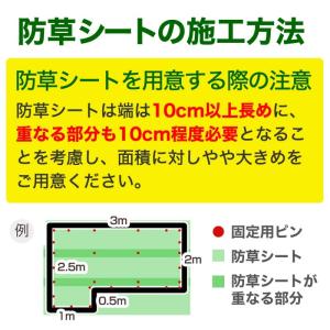 公式 防草シート ハイグレード8Y ブラック ...の詳細画像5