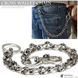 DEAL DESIGN（ディールデザイン） タイニーリンク クロス ウォレット