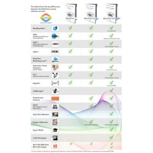 EPSON用SilverFast SE Plu...の詳細画像1
