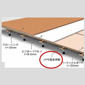 【在庫処分特価品】ジャパン建材 JYPE-250 JYPE型支持脚(遮音用) 50本入(YPE-25...