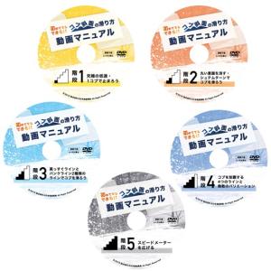 全5本セット-コブ斜面の滑り方動画マニュアル-の詳細画像1