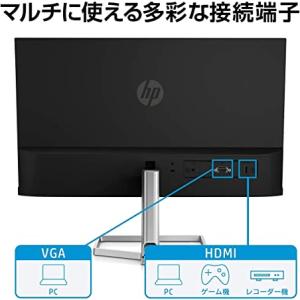 モニター 新品 HP M22f (1920x1...の詳細画像5