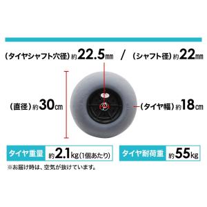 カヤック ドーリー カヤックカート カヤックド...の詳細画像3