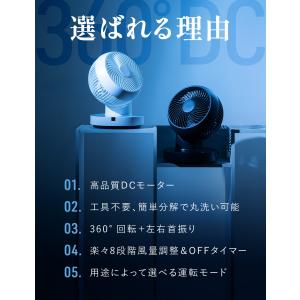 サーキュレーター dc 扇風機 dcモーター ...の詳細画像1