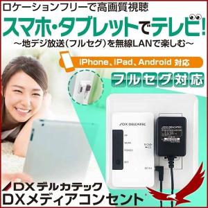 テレビチューナー Pc Iphone Ipad スマホ ワイヤレスチューナー Dxアンテナ Dxメディアコンセント Dmc10f1 地デジ フルセグ 無線 Lan ウィルマート