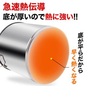 寸胴 鍋 ステンレス 35cm 調理器具 業務...の詳細画像1