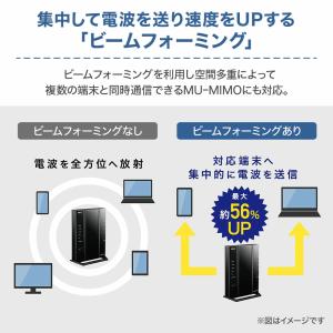 ルーター 無線lanルーター NEC wi-f...の詳細画像3
