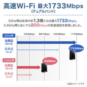 無線lanルーター ルーター wifi nec...の詳細画像3