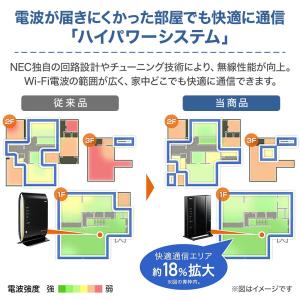 無線lanルーター ルーター wifi nec...の詳細画像4